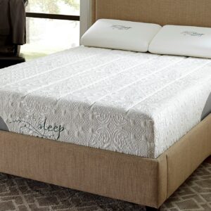 What Are The Health Benefits Of Buying A Memory Foam Mattress?